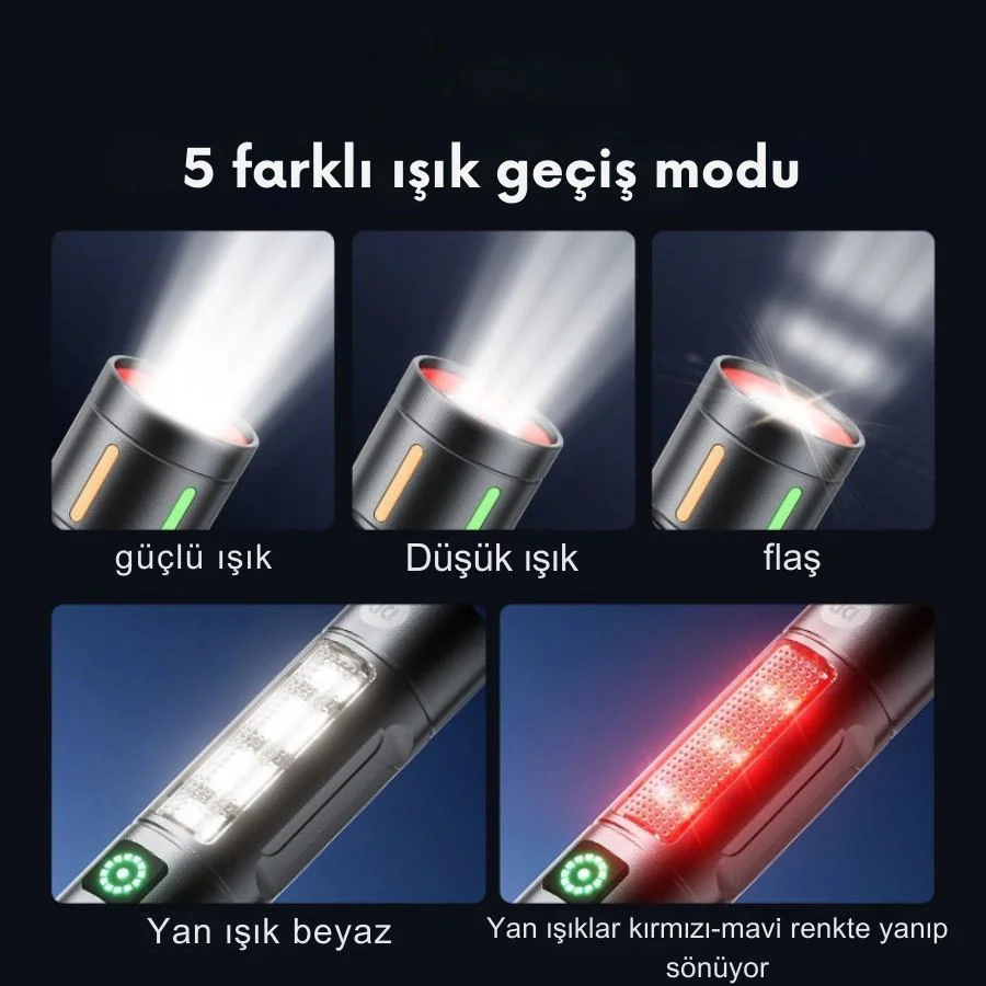 GP-222 Çok Fonksiyonlu Kamp Lambası 1000 Lümen | Mıknatıslı Şarjlı Outdoor Fener Fiyatı, Yorumları ve Özellikleri