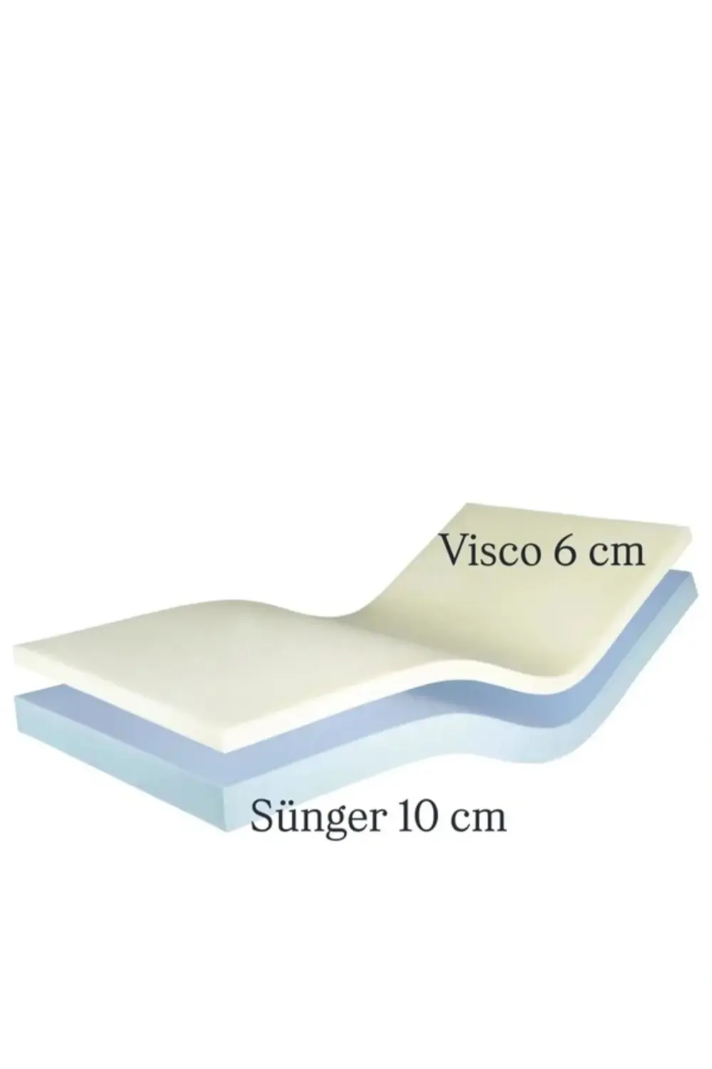 Grt Medikal Hasta Yatağı 90x190x17 Cm