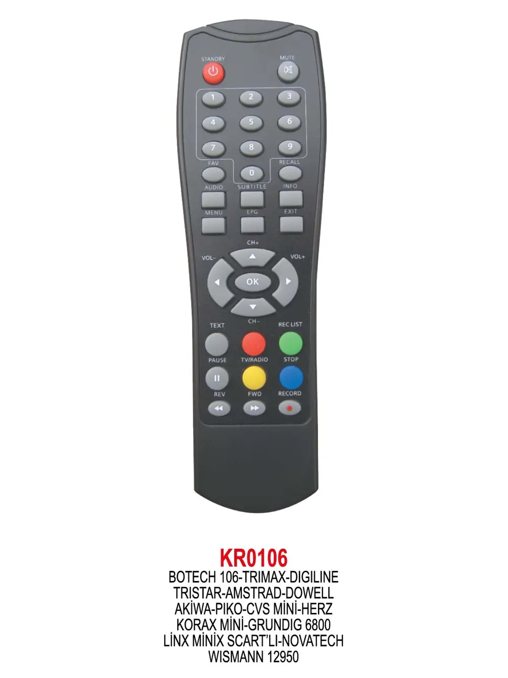 GRUNDIG MİNİX SCART’LI UYDU KUMANDA GRUNDIG MİNİX SCART’LI UYDU KUMANDA