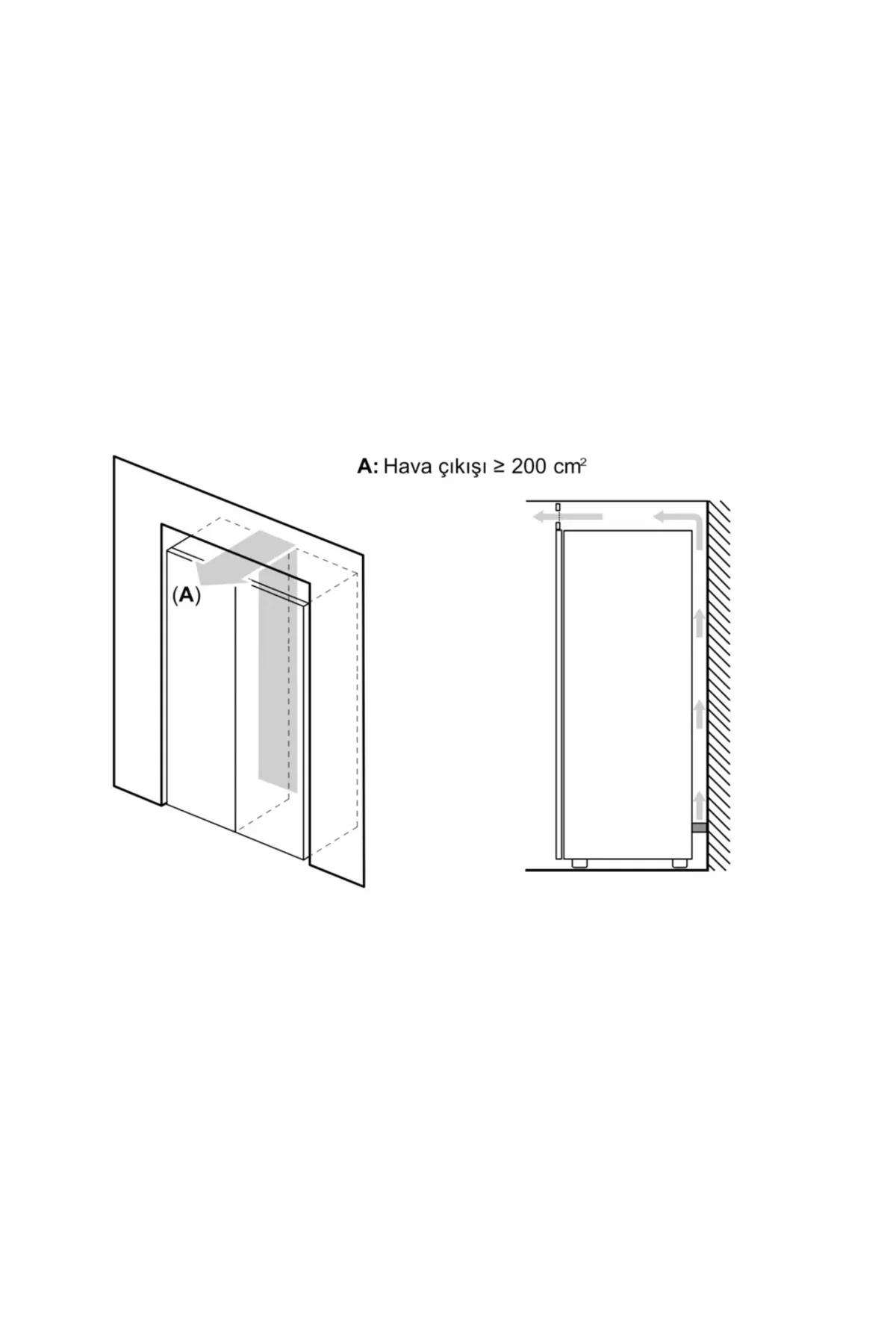 GSV33VWE0N 7 Çekmeceli Derin Dondurucu 220 l
