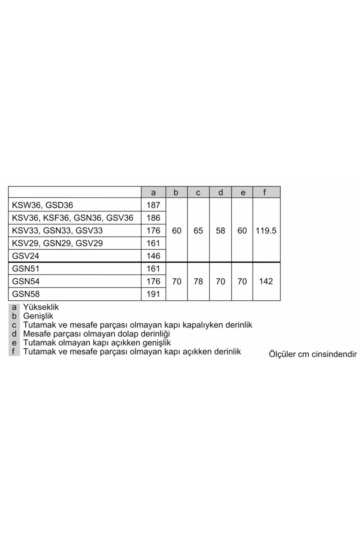 GSV33VWE0N 7 Çekmeceli Derin Dondurucu 220 l