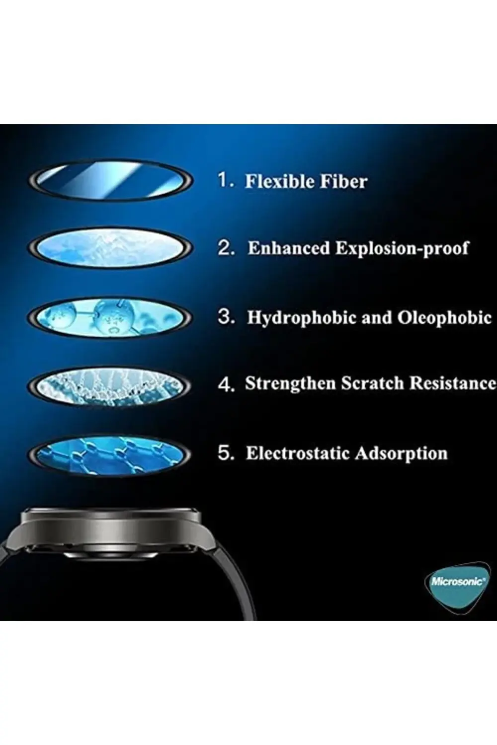 GT 3 Pro 43mm Seramik Tam Kaplayan Temperli Cam Full Ekran Koruyu