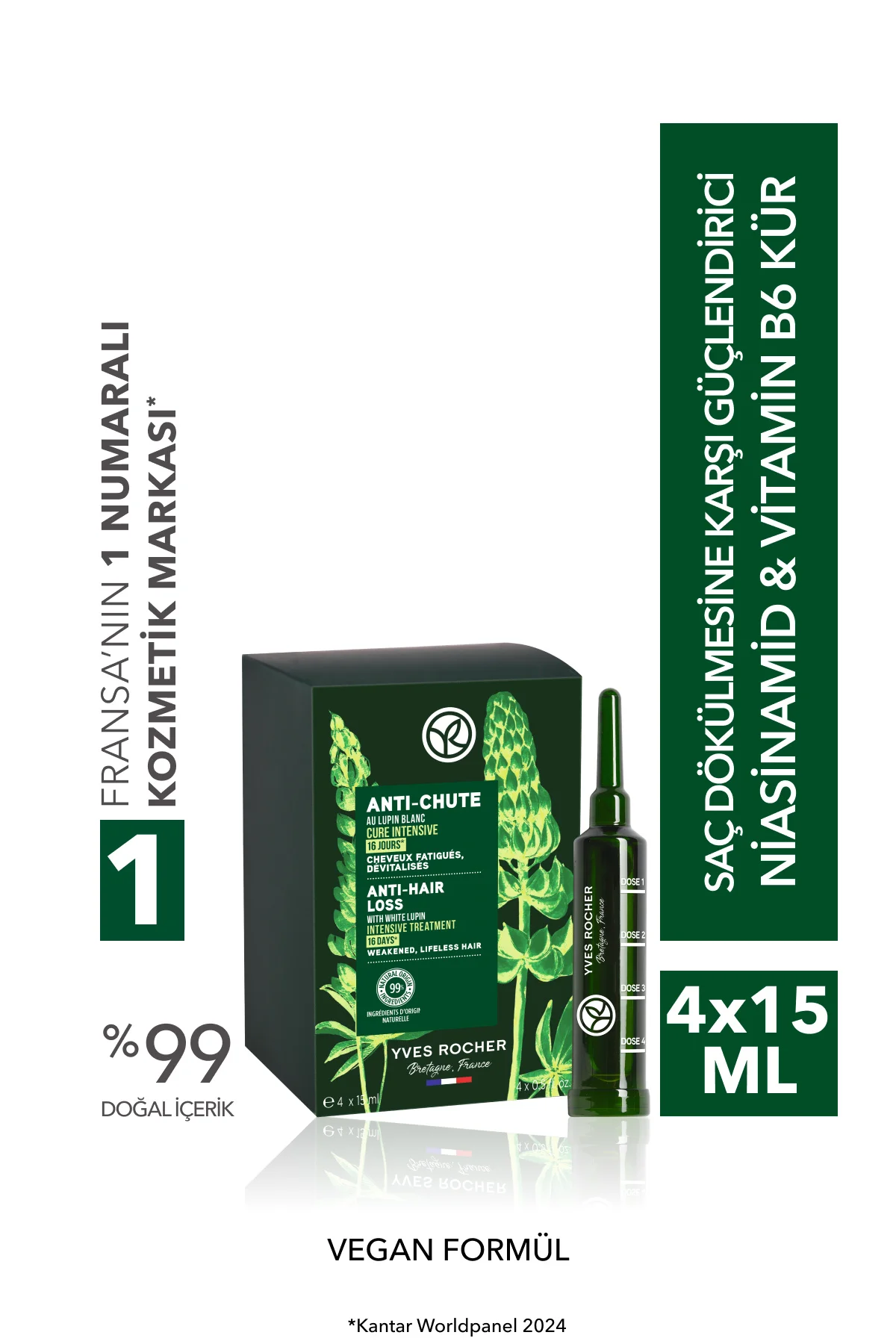 Güçlendirici Niasinamid Vitamin B6 Kür - Saç Dökülmesine Karşı / 