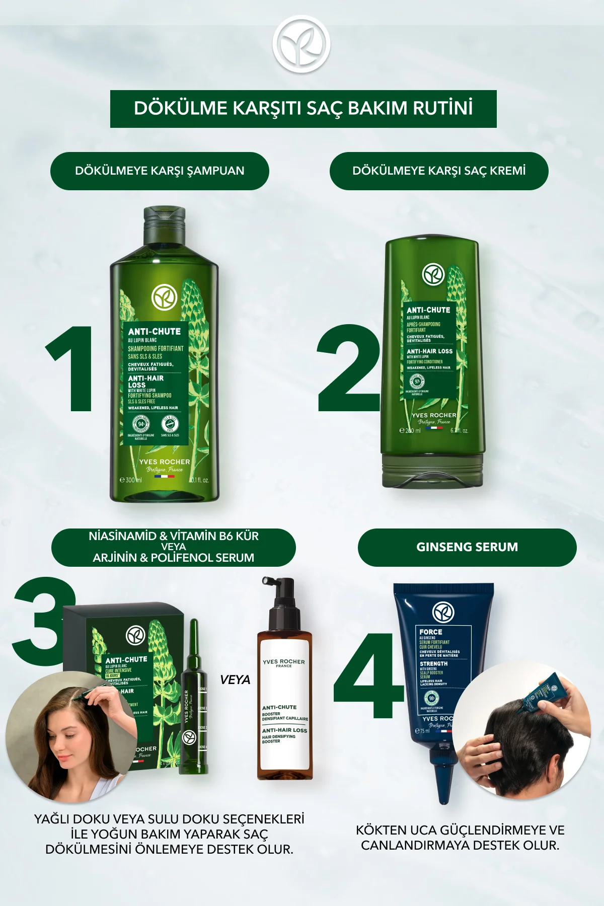 Güçlendirici Prebiyotik Saç Kremi - Saç Dökülmesine Karşı / Anti-