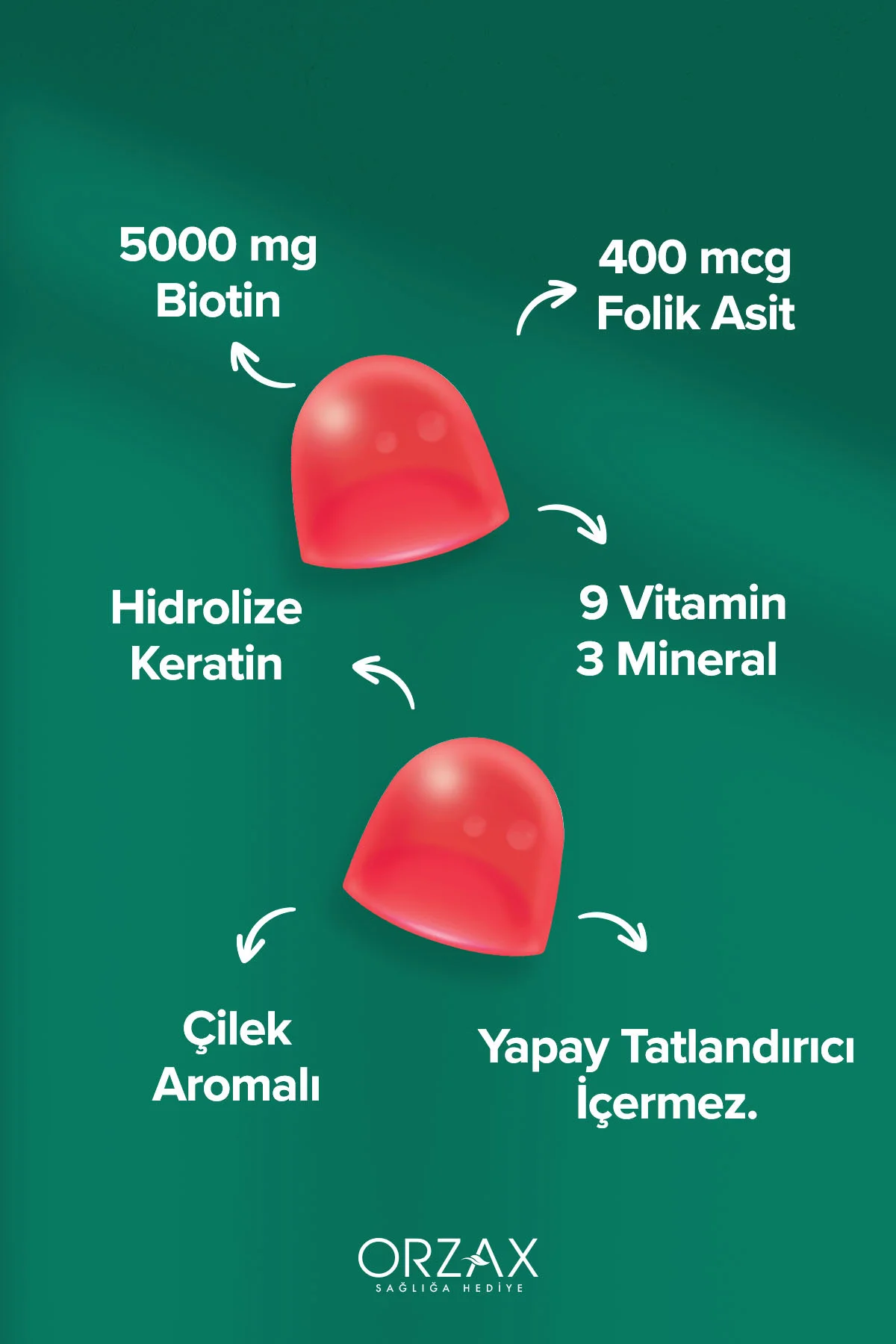 Gummies Hsn 60 Adet