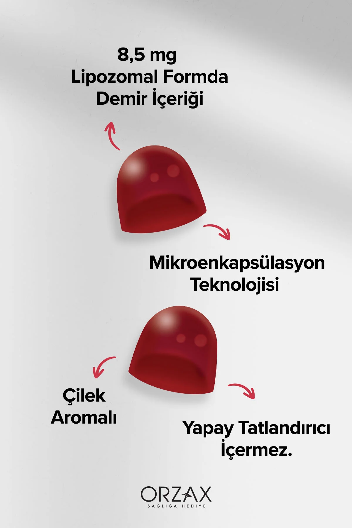 Gummies Iron Demir İçeren Takviye Edici Gıda 60 Çiğnenebilir Jel Form