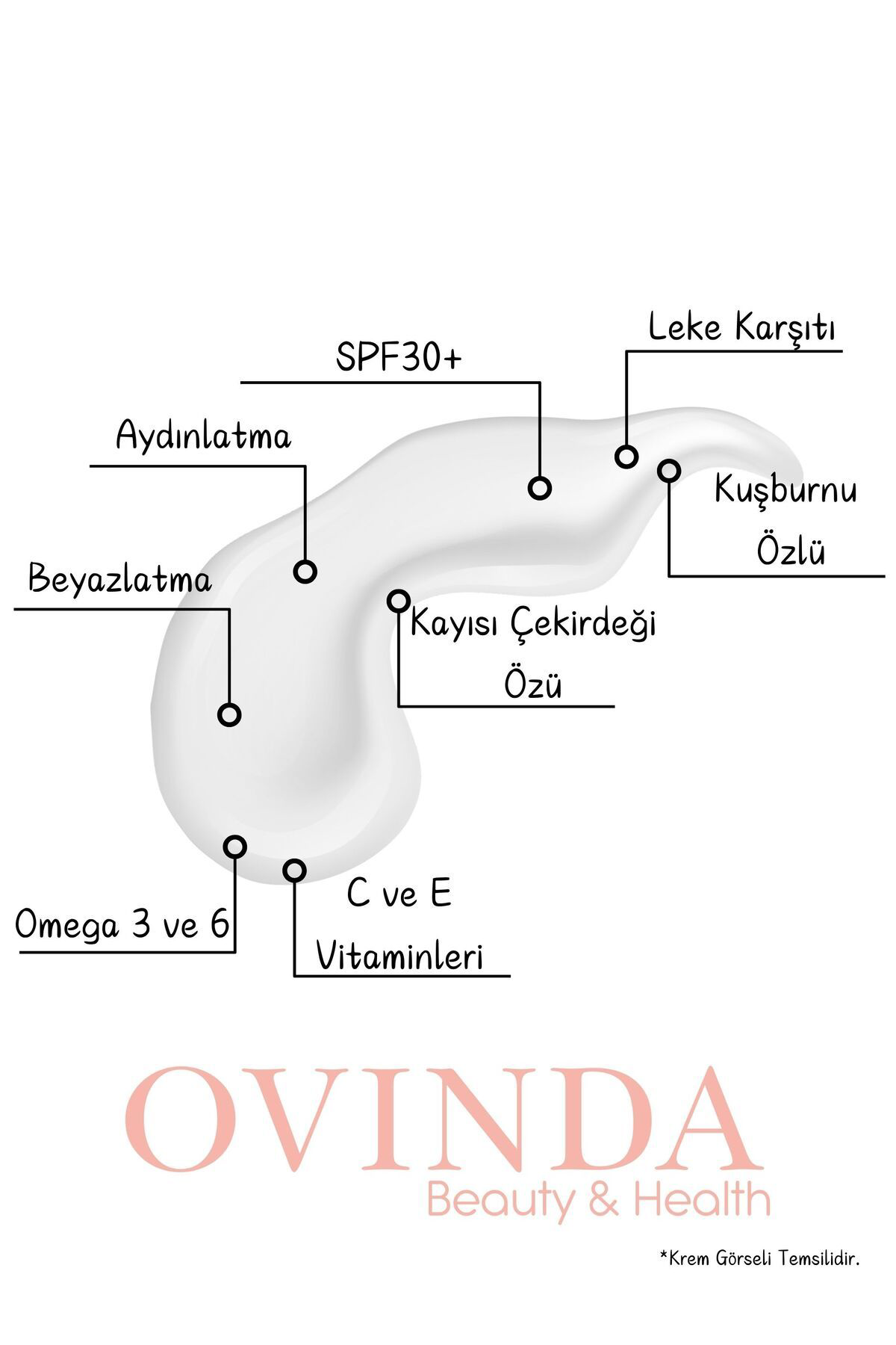 Ovinda Gündüz Bakım Kremi Spf30 Güneş Koruyucu - Leke, Yaşlanma & Kırışı