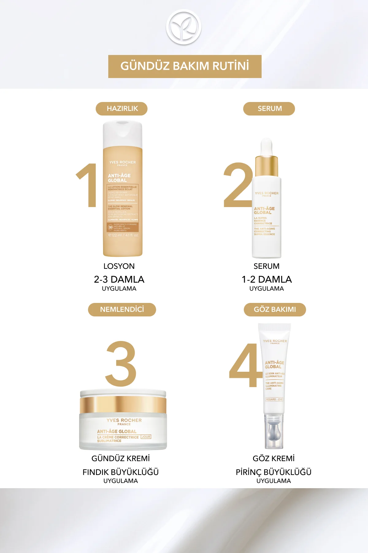 Gündüz Serumu-C Vitamini&Meyankökü-Yaşlanma Karşıtı Bitki Kök Hüc