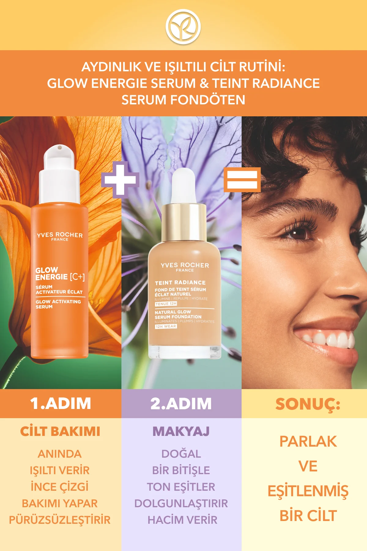 Gündüz Serumu - C Vitamini - Işıltı Veren Antioksidan Botanik Kom