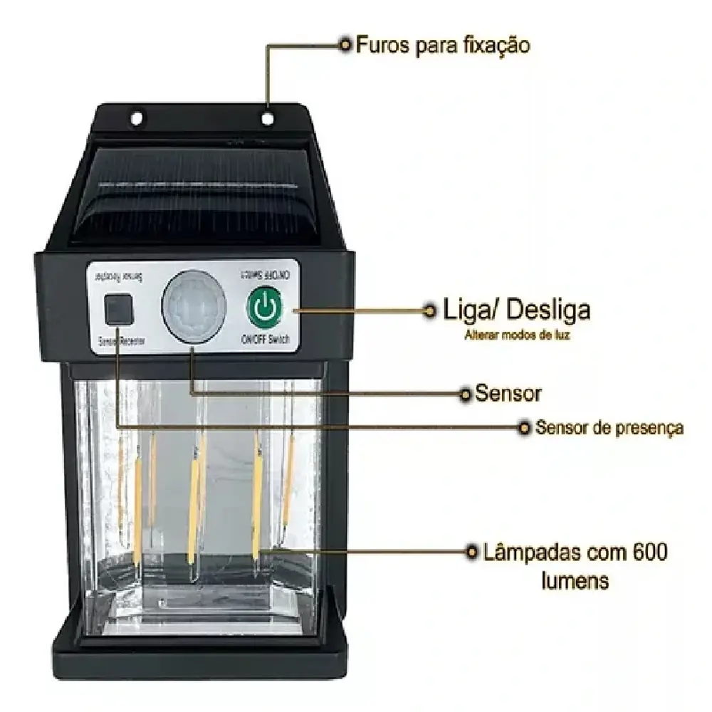 Güneş Enerjili Duvar Lambası YX-666 3W (4741)