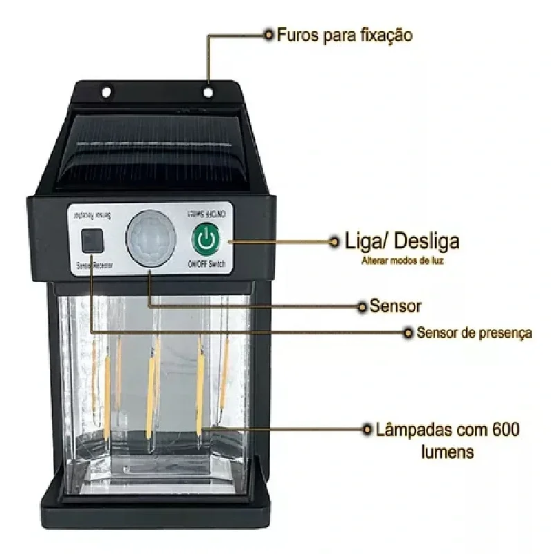 Güneş Enerjili Duvar Lambası YX-666 3W