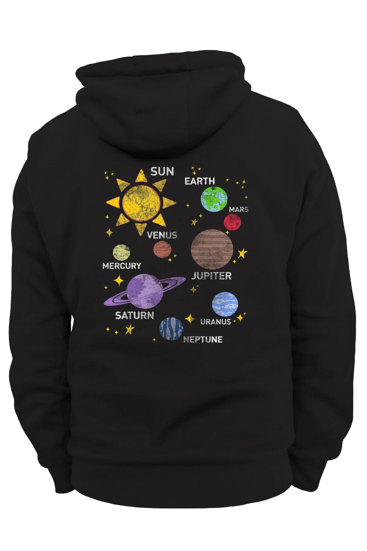 Güneş Sistemi Baskılı 3 Ipl. Şardonlu %100 Pamuk, Içi Polar, Çok Kalın Sweatshirt Güneş Sistemi Baskılı 3 Ipl. Şardonlu %100 Pamuk, Içi Polar, Çok Kalın Sweatshirt