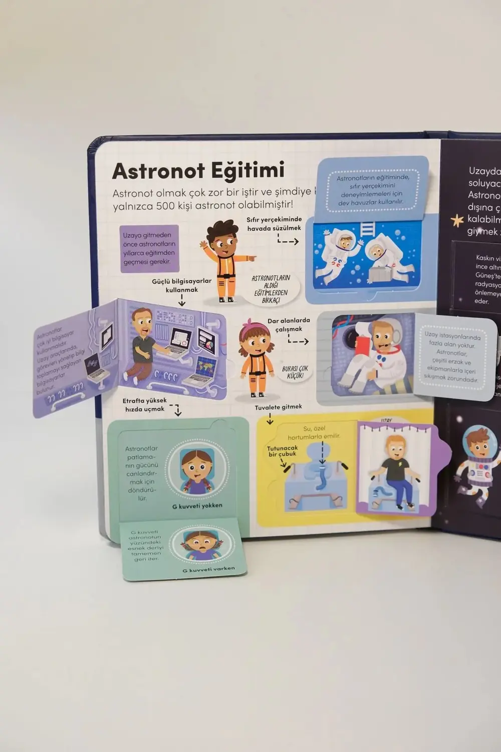 Güneş Sistemi - Eğlenceli Gerçekler