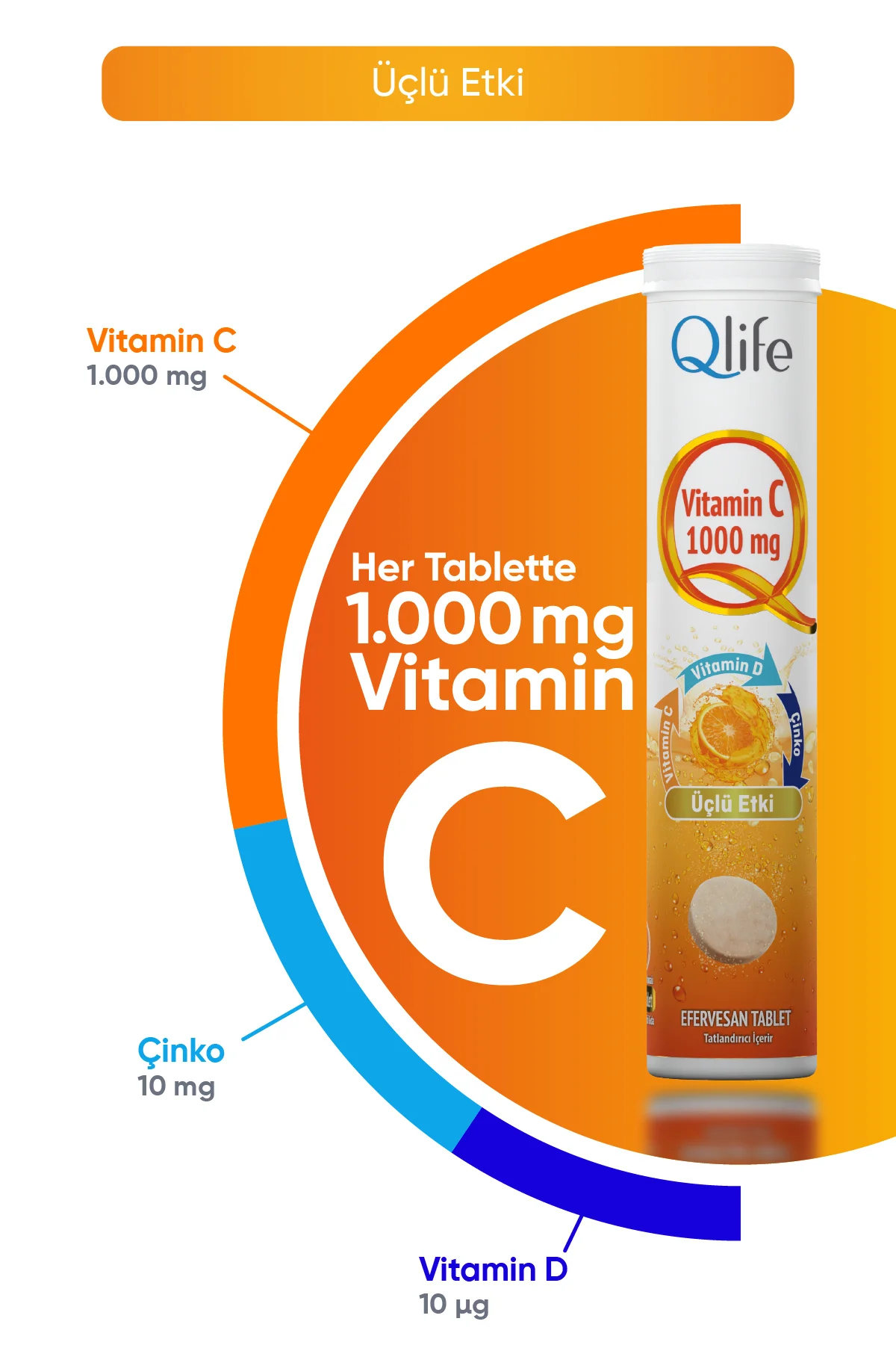 Günlük C Vitamini 1000mg Takviyesi + D Vitamini + Çinko 20 Efervesan Tablet