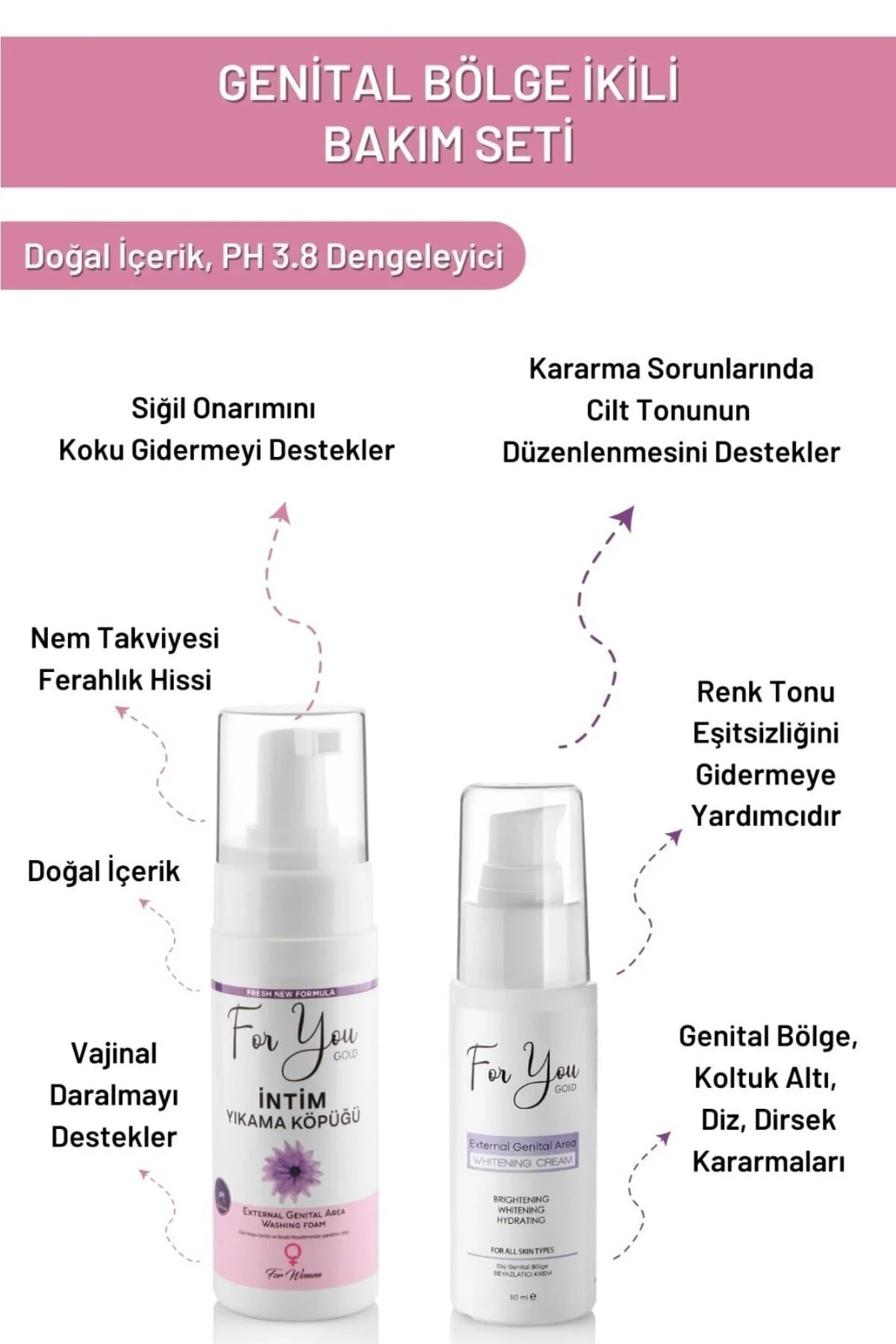 Günlük Yıkama Genital Bölge Temizleyici Köpük & Genital Beyazlatı