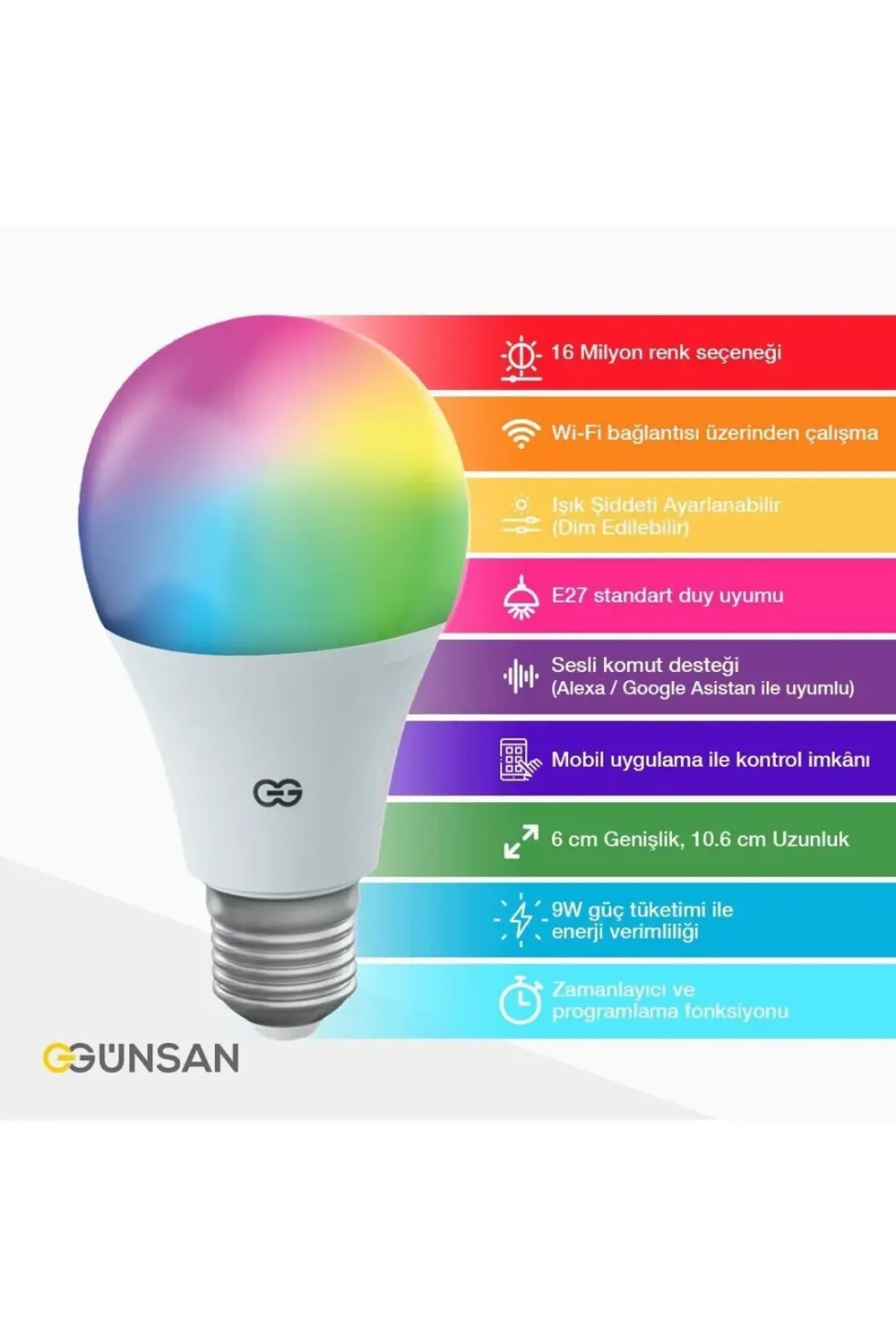 Günsan Akıllı Wifi LED Ampul RGB Çok Renkli Sesli Komut & Tuya &