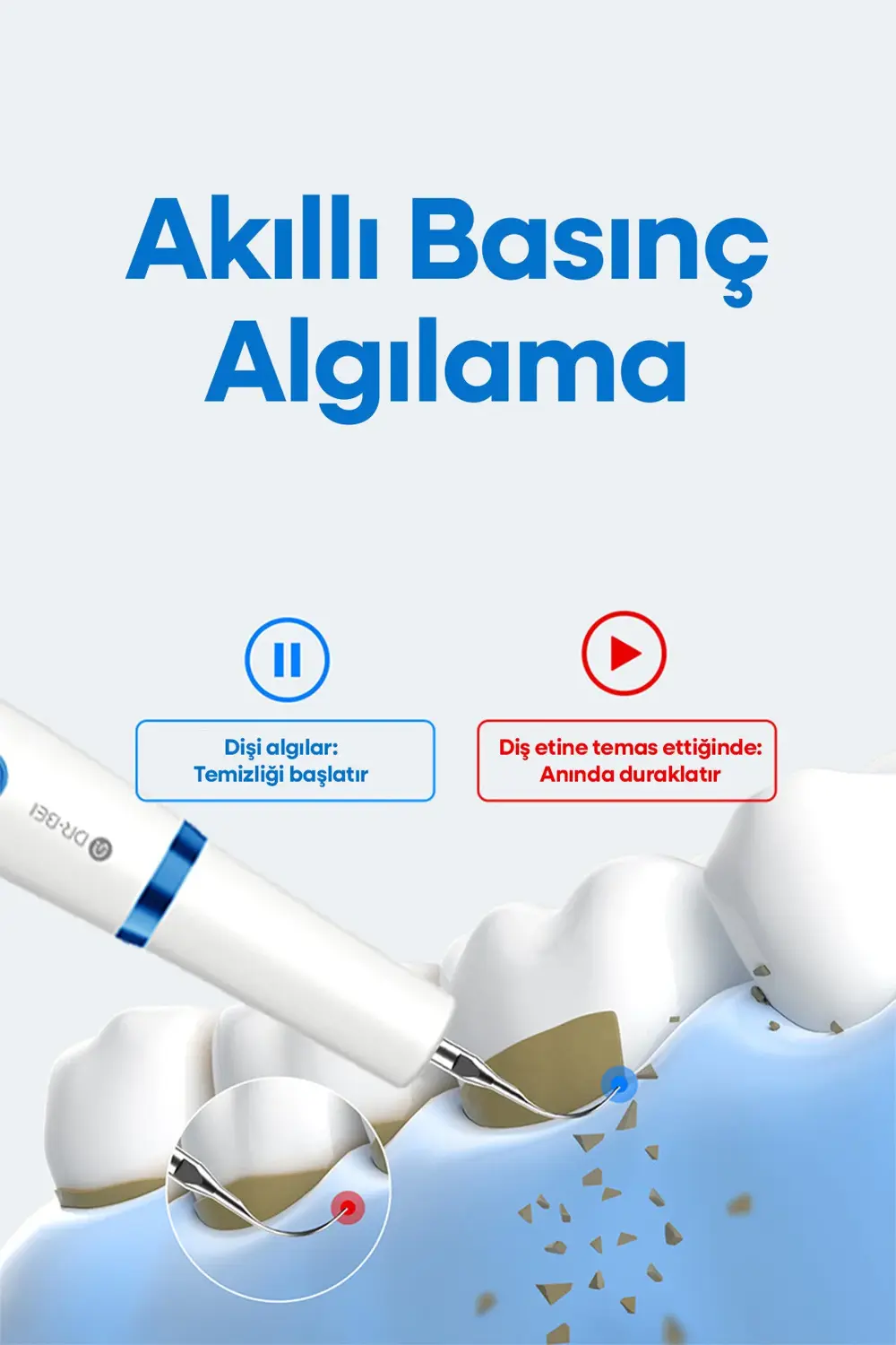 Gyc2 Şarjlı Diş Taşı Temizleme Cihazı