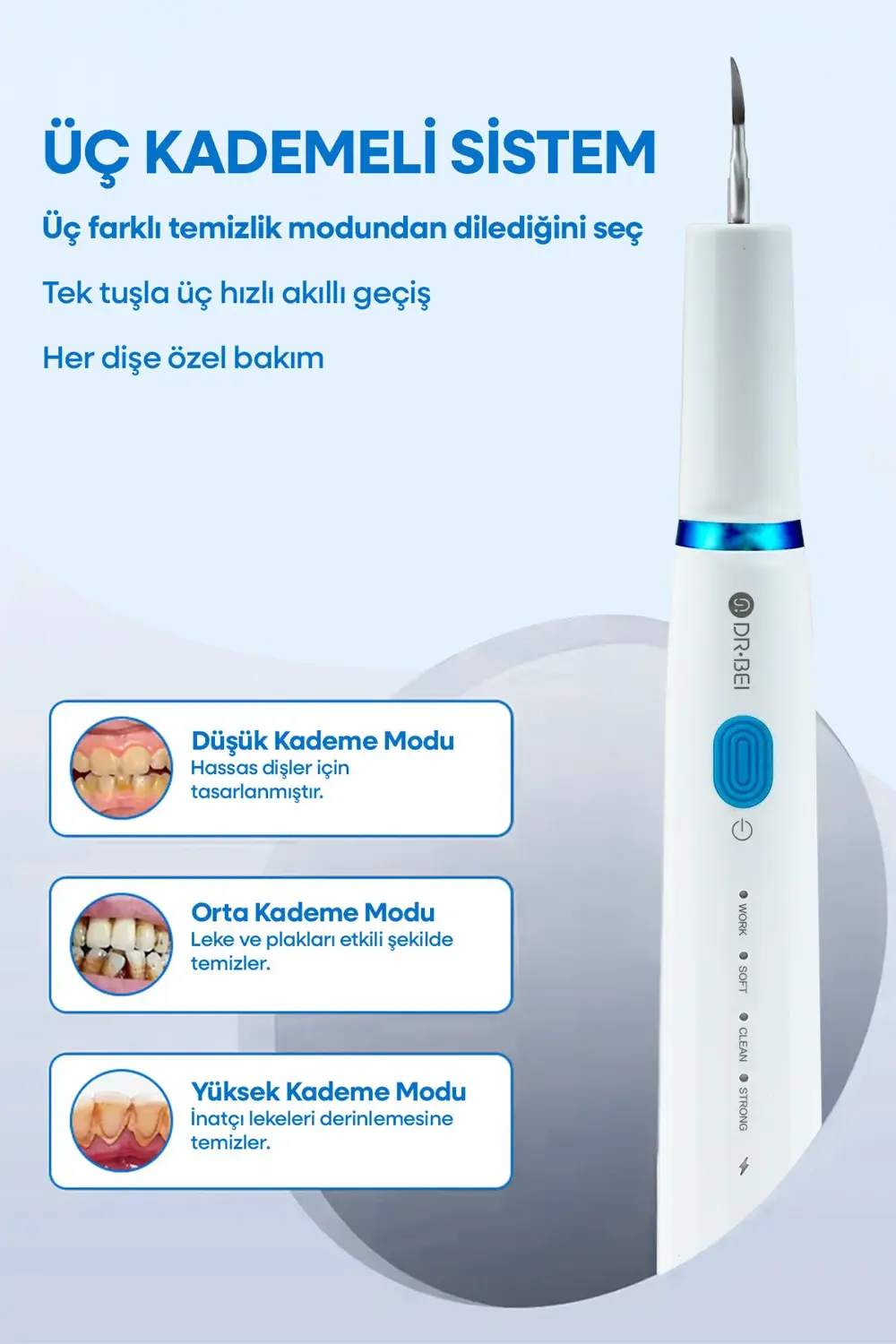 Gyc2 Şarjlı Diş Taşı Temizleme Cihazı