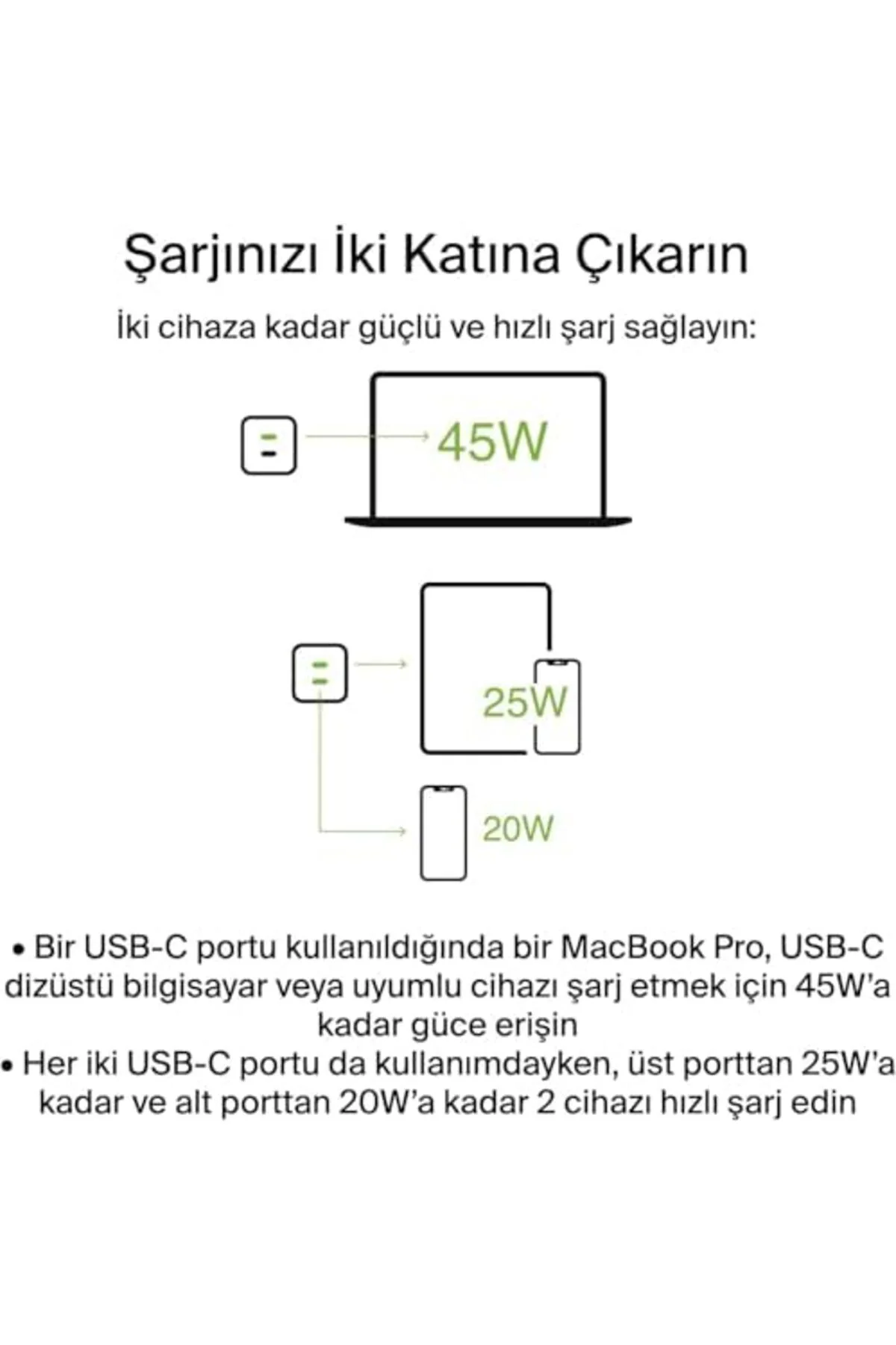 gzmshop Type C Girişli 3.0 Hızlı Şarj Aleti, Tüm Serilerle Uyumlu gzmshop Type C Girişli 3.0 Hızlı Şarj Aleti, Tüm Serilerle Uyumlu