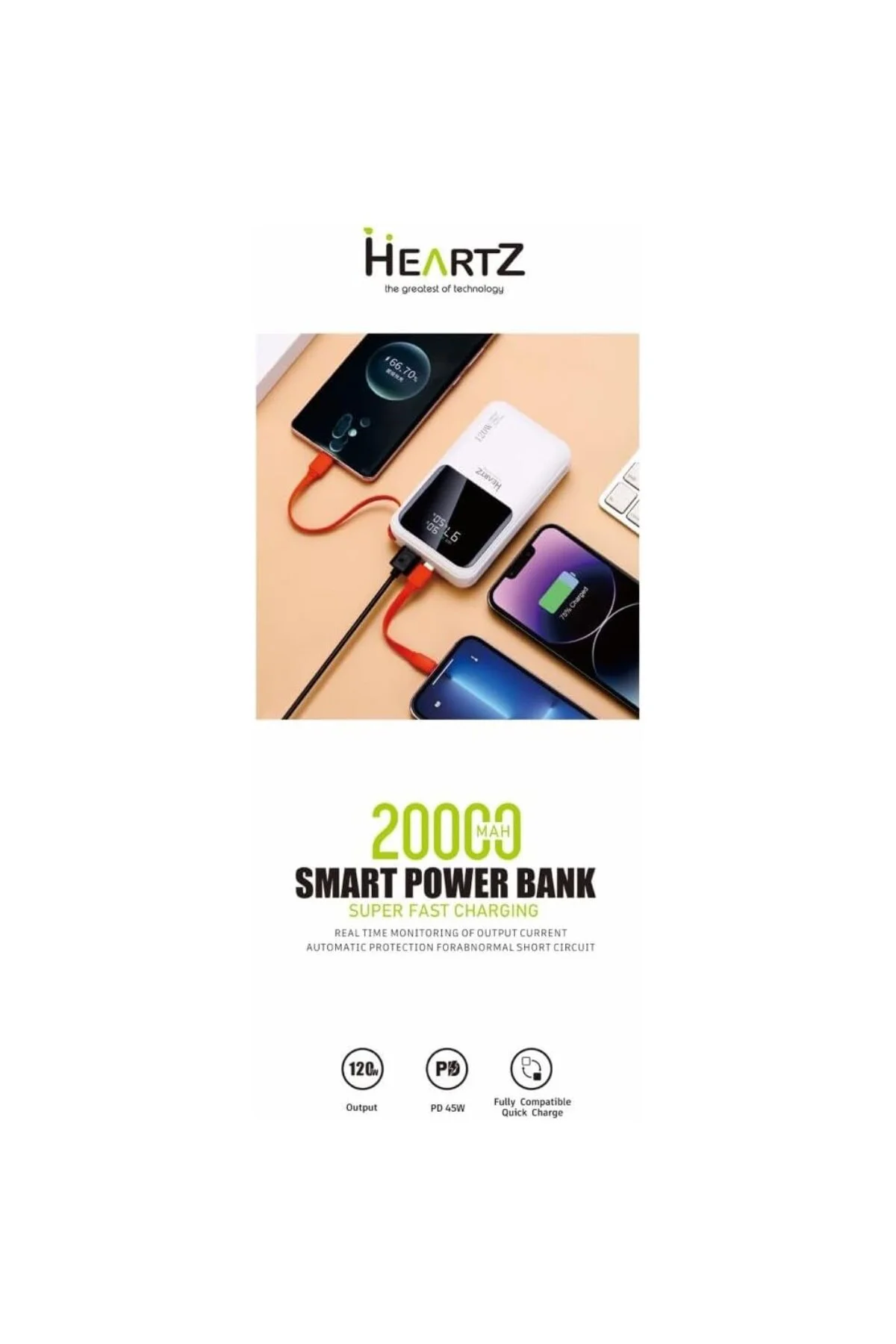H007 20000 MH PD 45W ve USB 120W FAST HIZLI ŞARJ DAHİLİ TYPE C VE