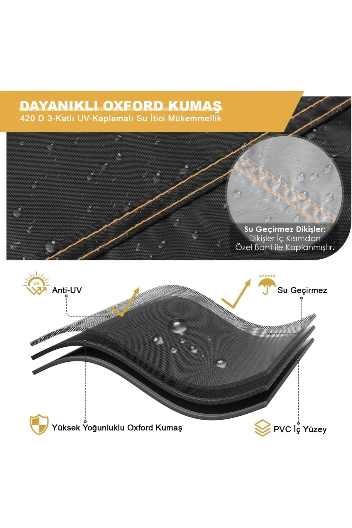 Haegs Bahçe Mobilyası Örtüsü, 250-210-90cm, Ağır Hizmet Oxford Kumaş, Su Geçirmez, Dış M Haegs Bahçe Mobilyası Örtüsü, 250-210-90cm, Ağır Hizmet Oxford Kumaş, Su Geçirmez, Dış M