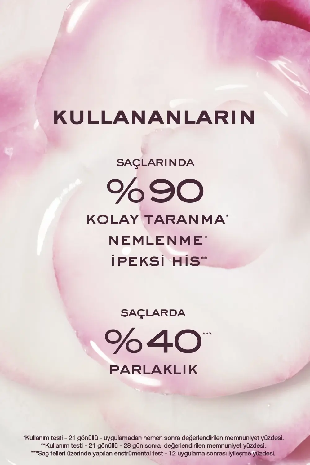 Hair Prodigieux Le Demelant Yoğun Parlaklık Veren Saç Kremi 200 m