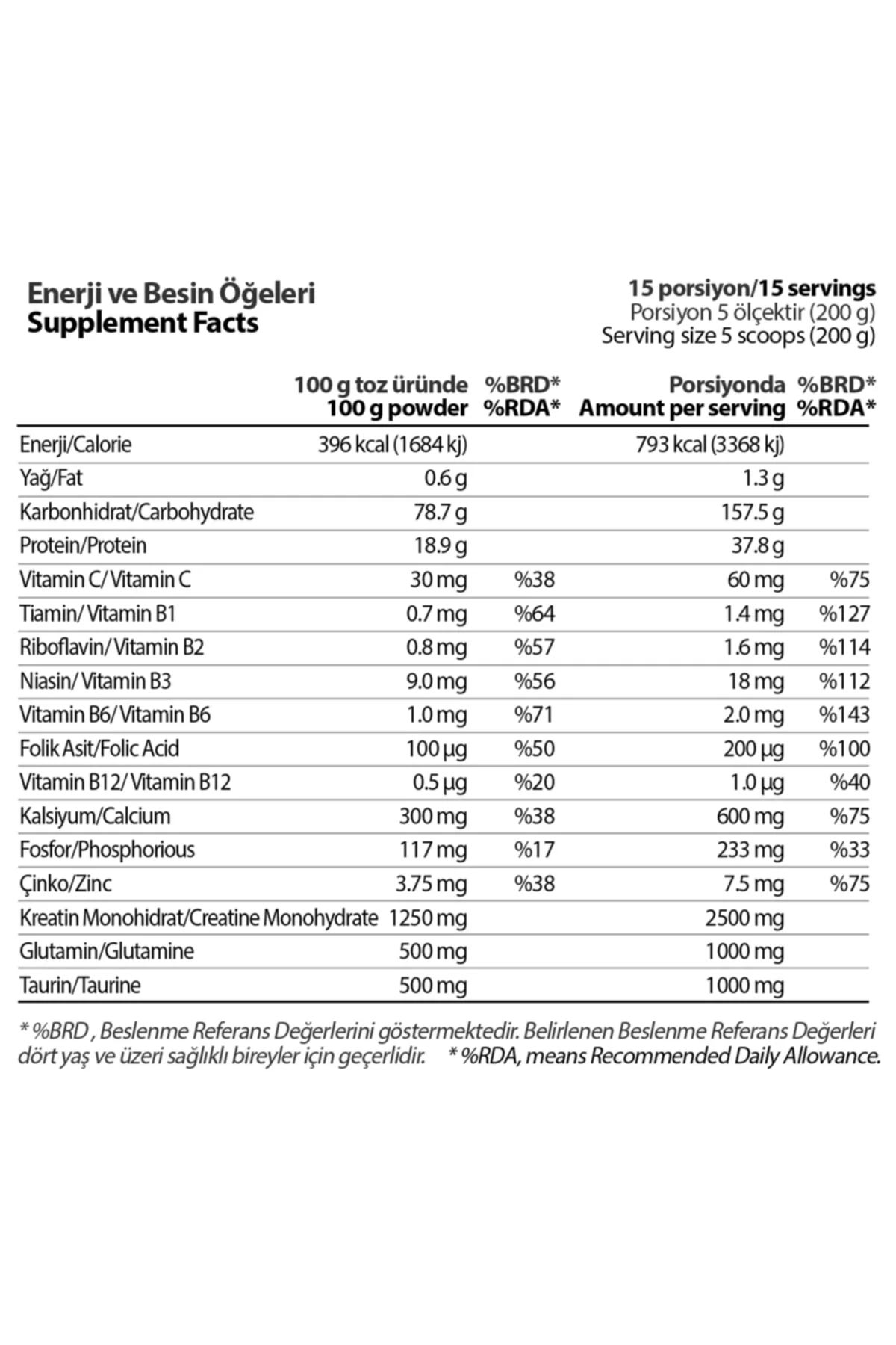 Hardline Progainer Muzlu 3000 Gr