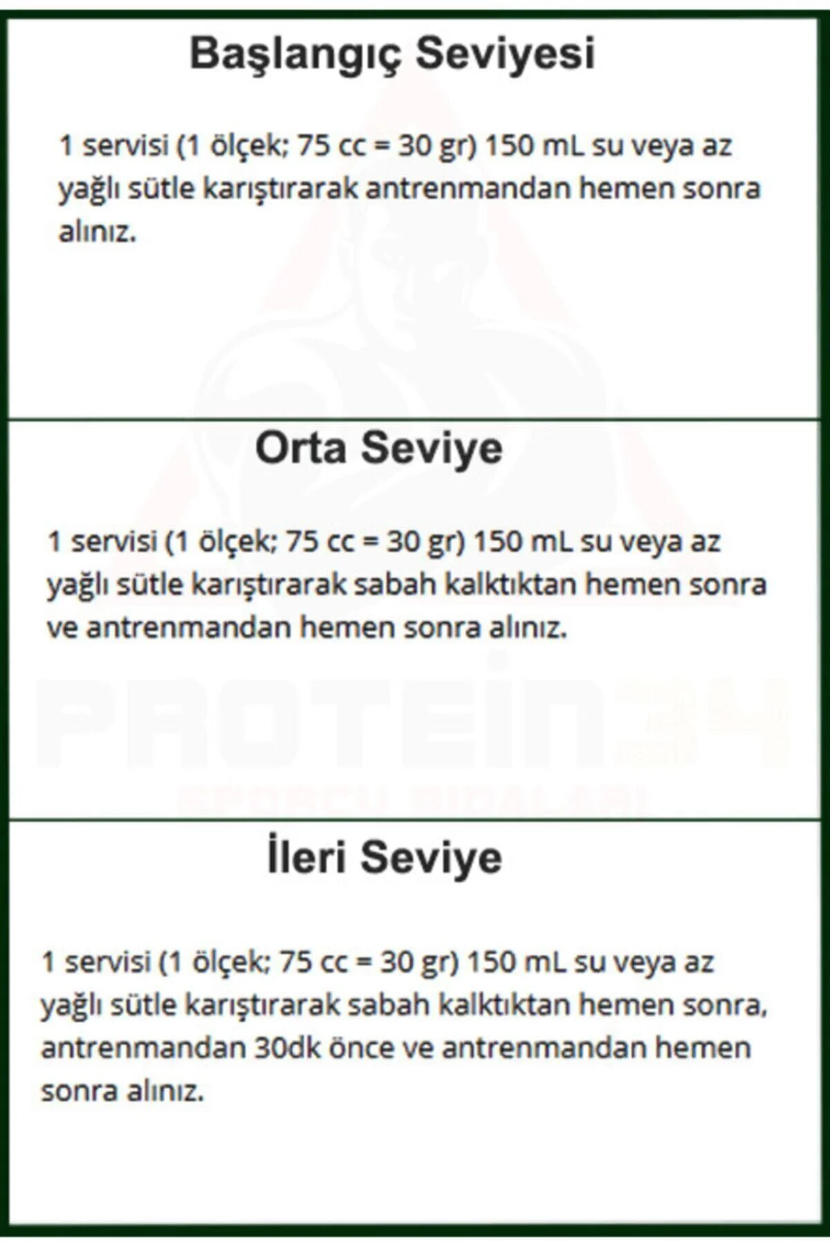 Hardline Whey 3Matrix Çilek 908 Gr