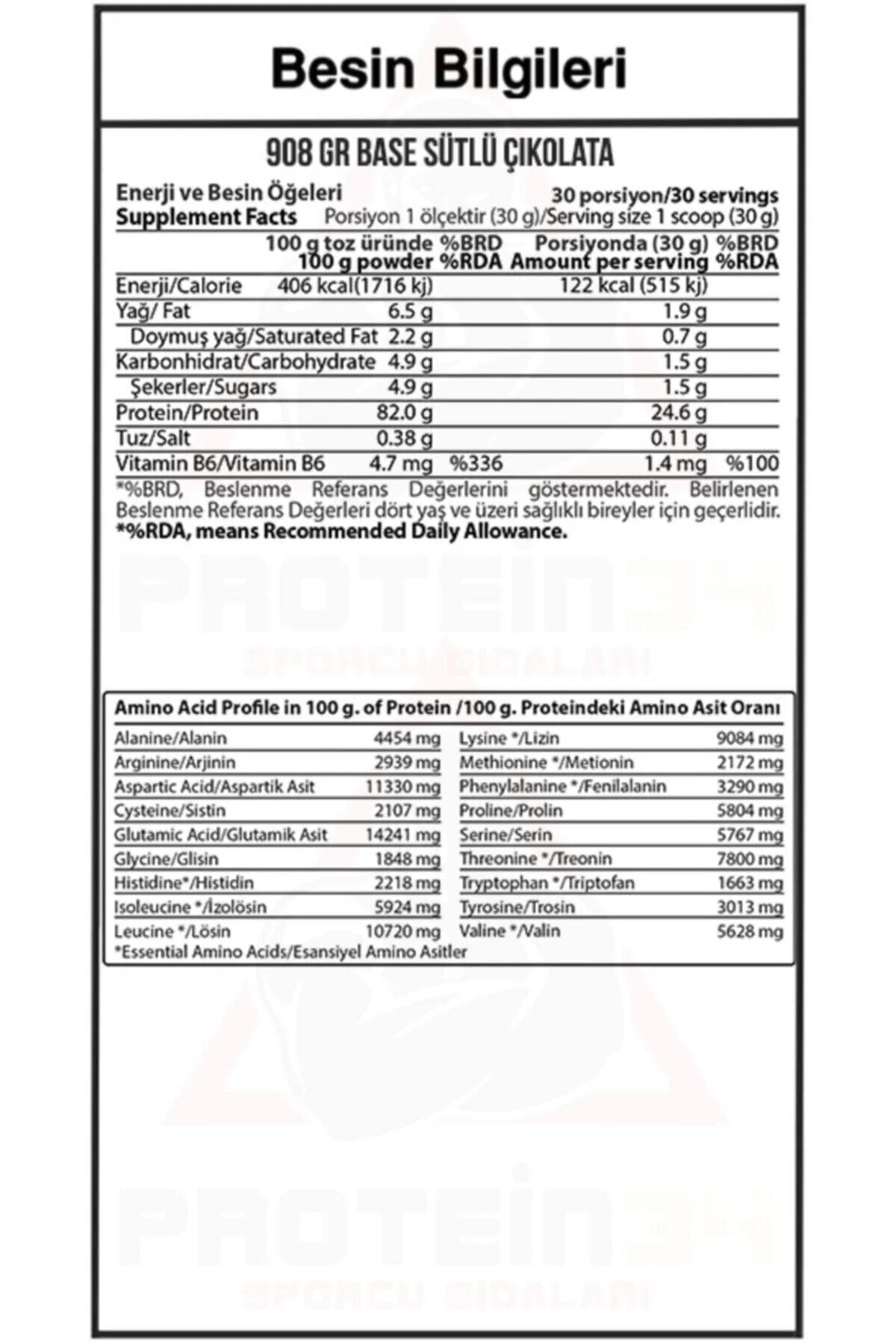 Hardline Whey 3Matrix Base Sütlü Çikolata 908 Gr