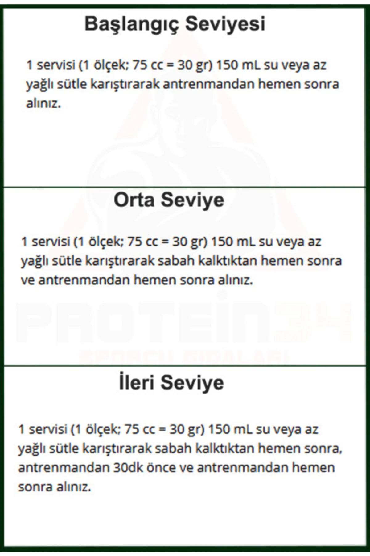 Hardline Whey 3Matrix Base Base Sade 908 Gr