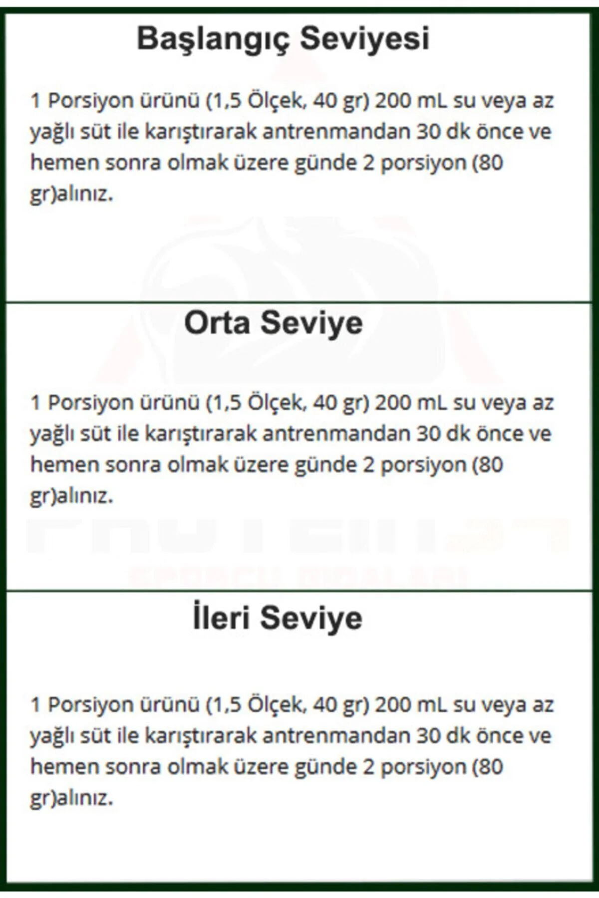 Hardline Whey Zone Sarı Meyve 2300 Gr
