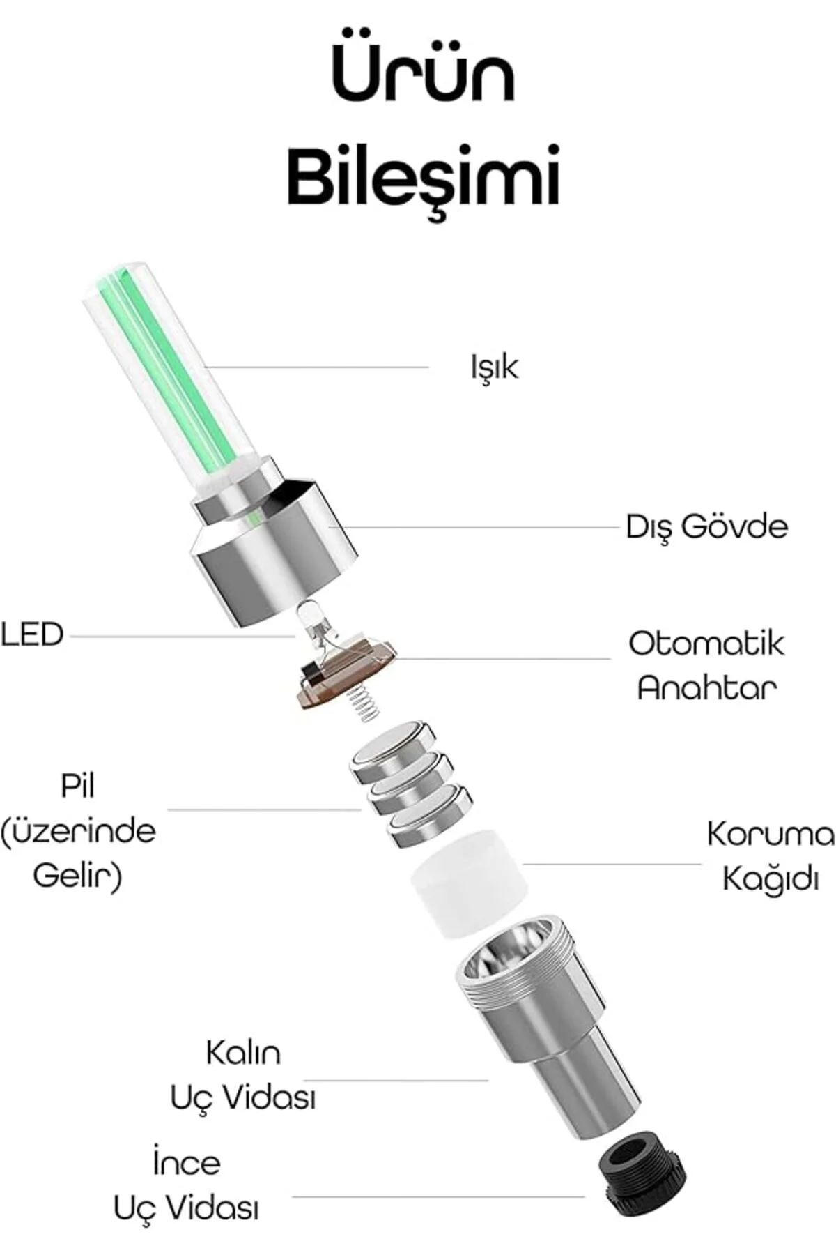 Hareket Sensörlü Bisiklet Teker Işığı LED Araba Motor Tekerlek Lambası Sibop Kapağı Mavi 3972