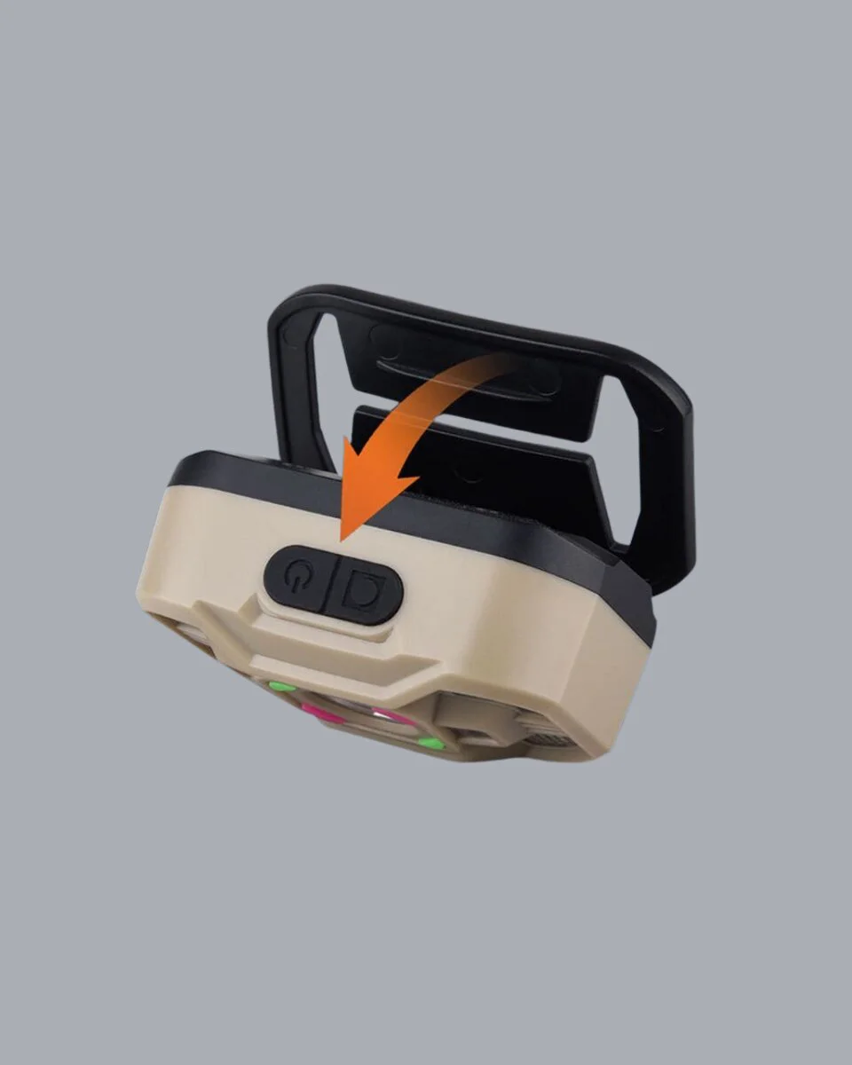 Hareket Sensörlü LED Far - 45 Derece Ayarlı Şarj Edilebilir Outdoor Kafa Lambası