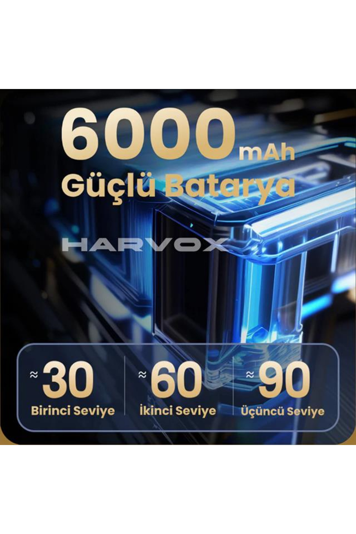 Harvox Ev Ve Araç Süpürgesi HXVC-002 18.000PA 6000Mah