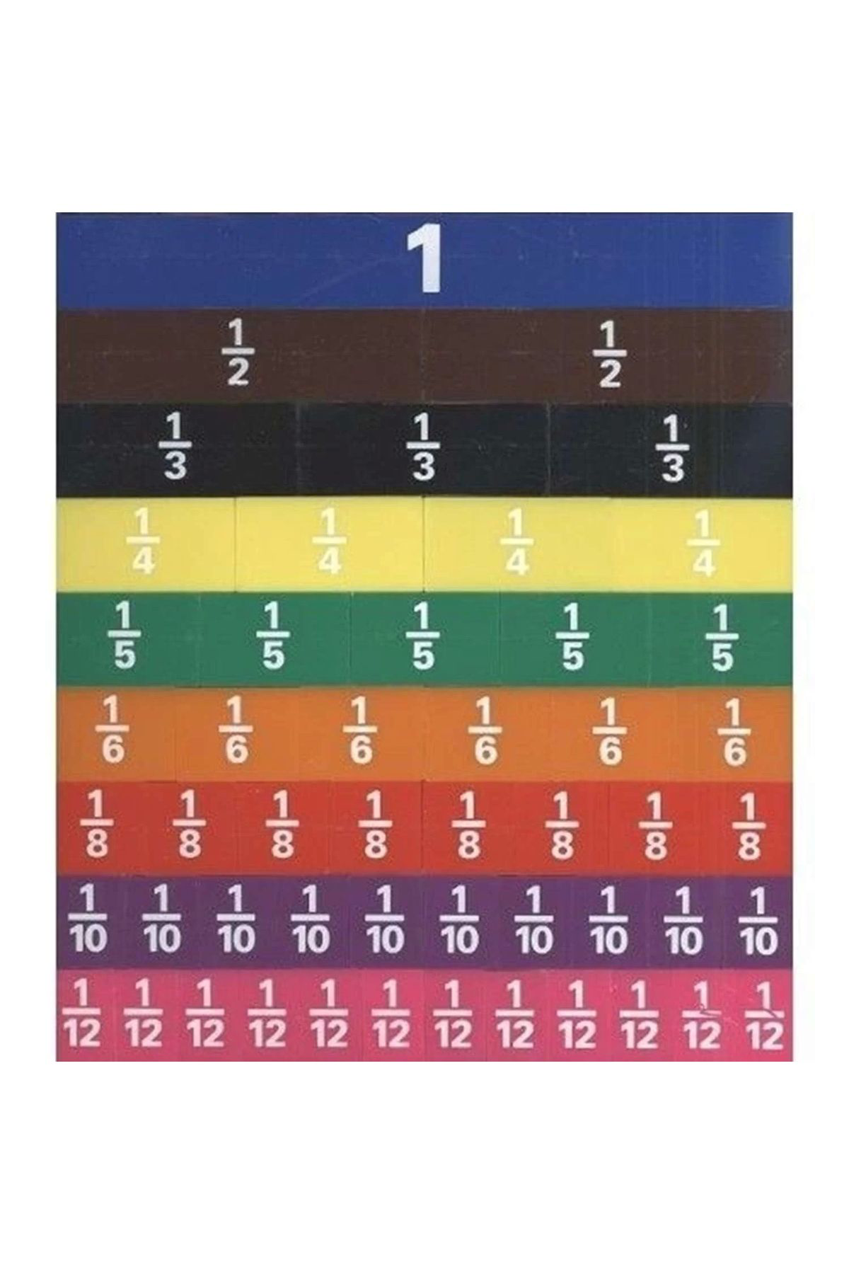 HATAS 0886 KESİR TAKIMI 24 LÜ 