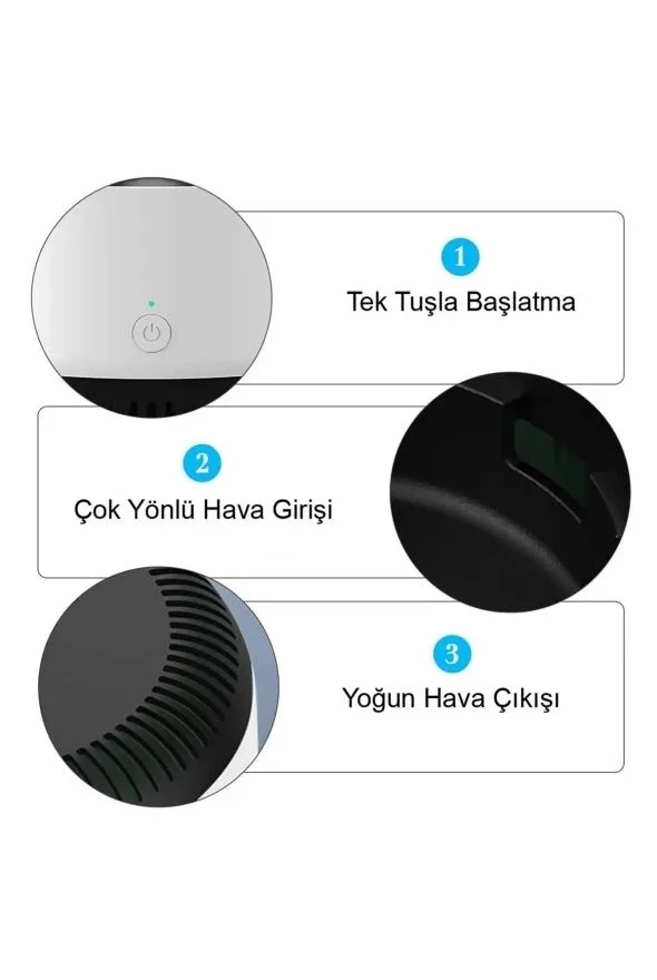 Hava Temizleyici Küllük HS-28 İç Mekan Ev Ofis Araba (4741)