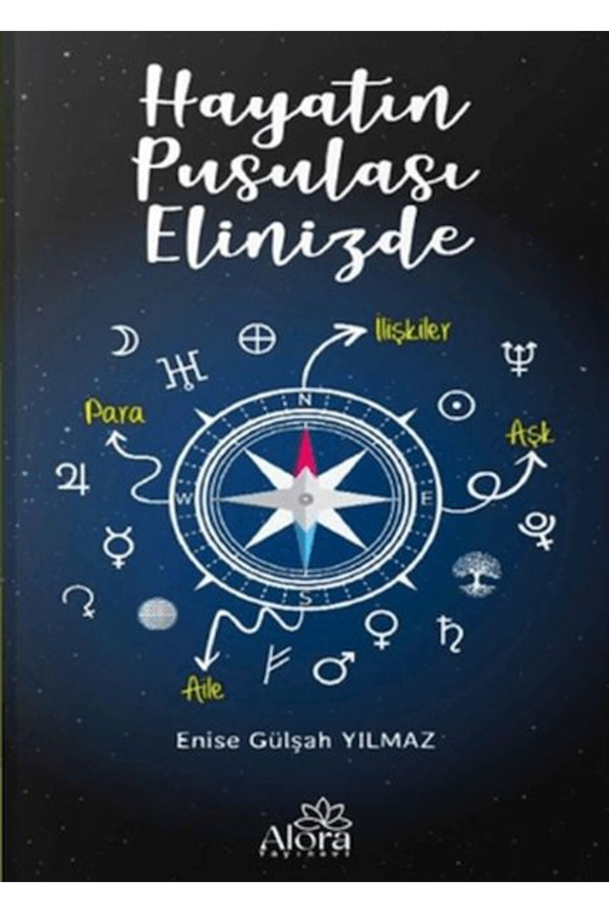 Alora Yayinevi Hayatin Pusulasi Elinizde