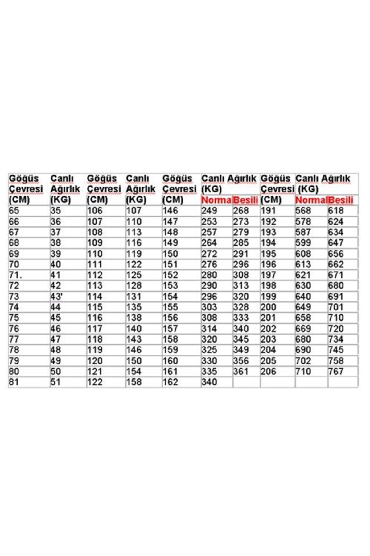 Kerbl Hayvan Medikal Ürünleri Dana Metre Kilo Ölçer-2.5 M