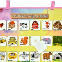 Hayvanlar ve Yaşam Alanları Keçe Cırtlı Duvar Panosu , Eğitici Oy