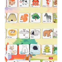 Hayvanlar ve Yaşam Alanları Keçe Cırtlı Duvar Panosu , Eğitici Oy