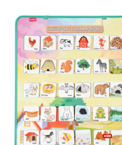 Hayvanlar ve Yaşam Alanları Keçe Cırtlı Duvar Panosu , Eğitici Oy