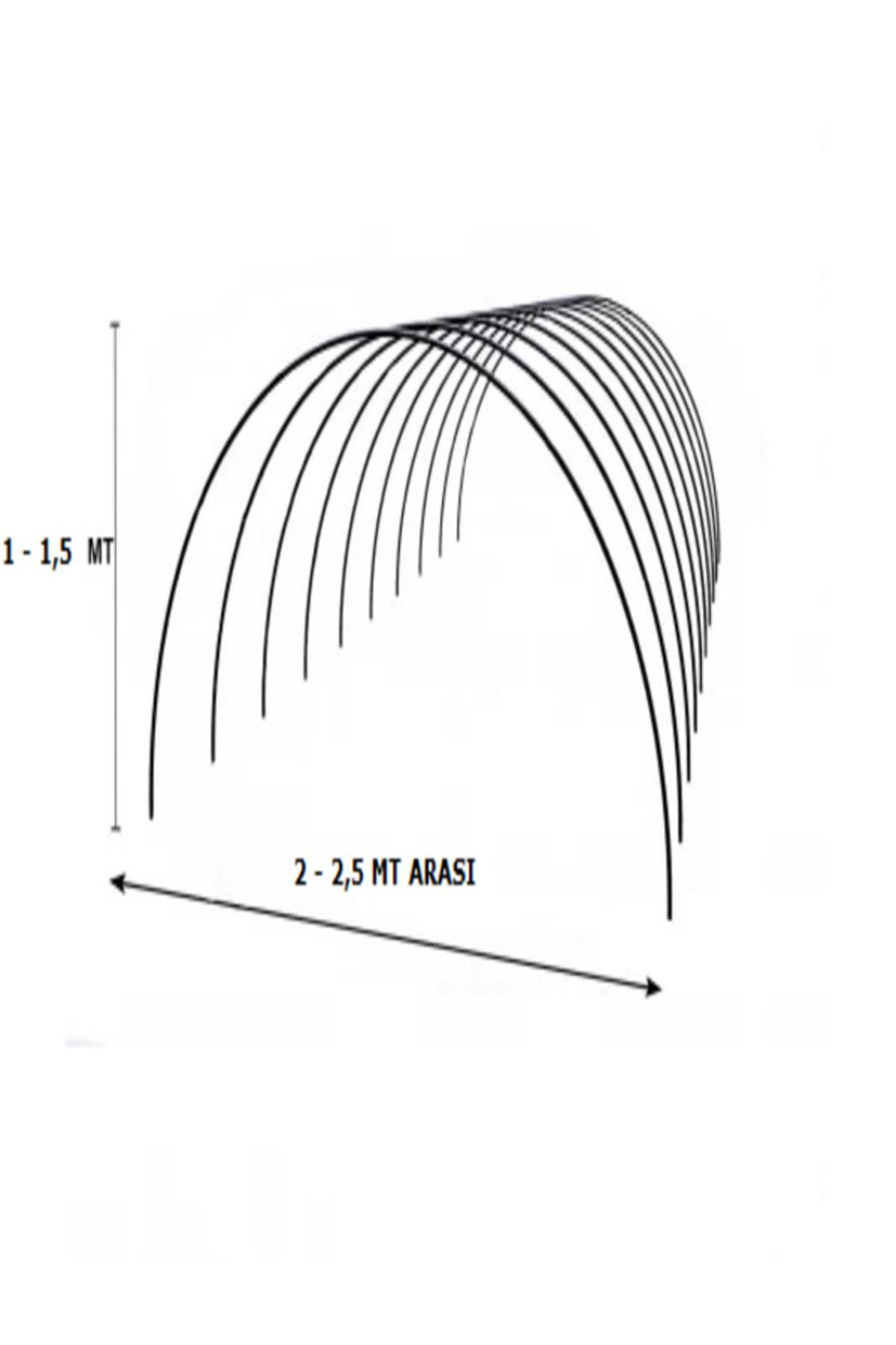 Tarımsal Ve Hayvansal Ürünler Hazır Sera