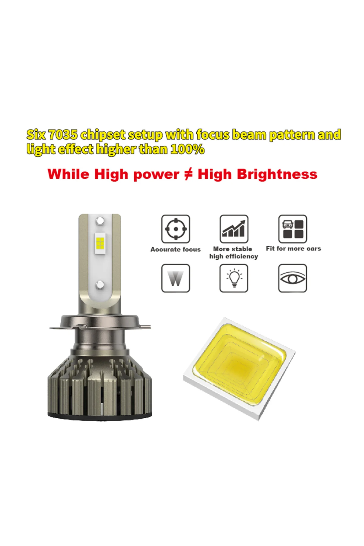 HB3 9005 Delco U.S.A Special Led Xenon Far Pro Smart Vision Ufuk 