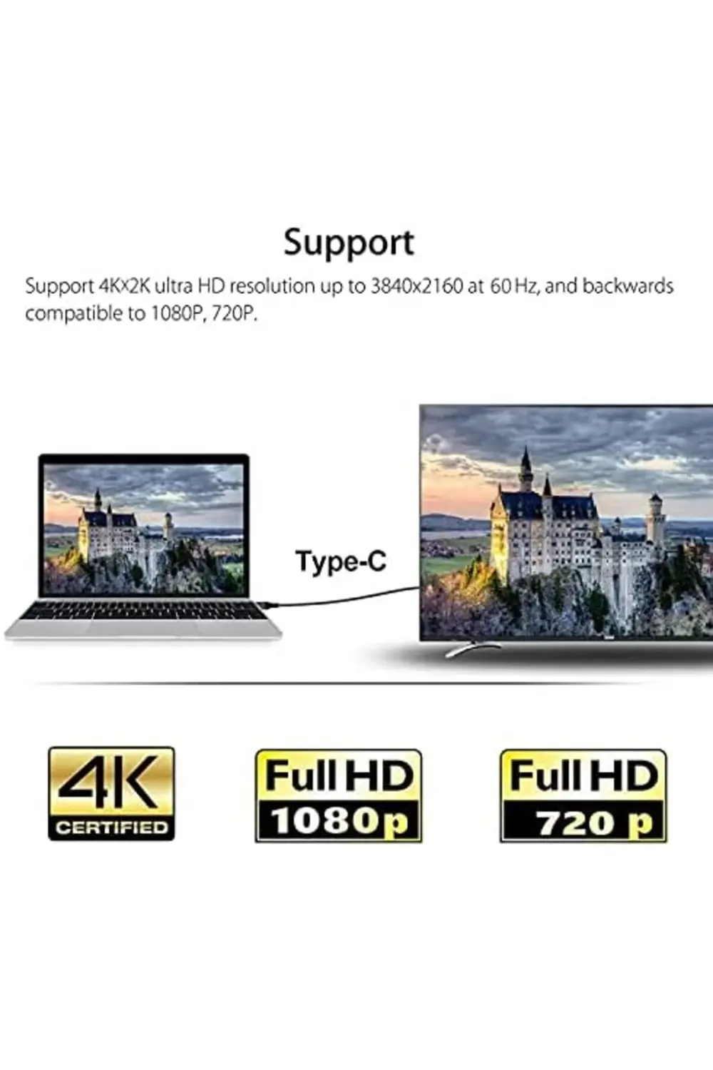 HC-01 Type-C to 4K Ultra Full HD HDMI USB-C Tak Çalıştır Görüntü