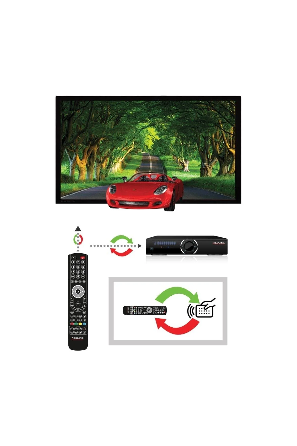Hd Akıllı Uydu Kumandası Orjinal Hd Akıllı Uydu Kumandası Orjinal