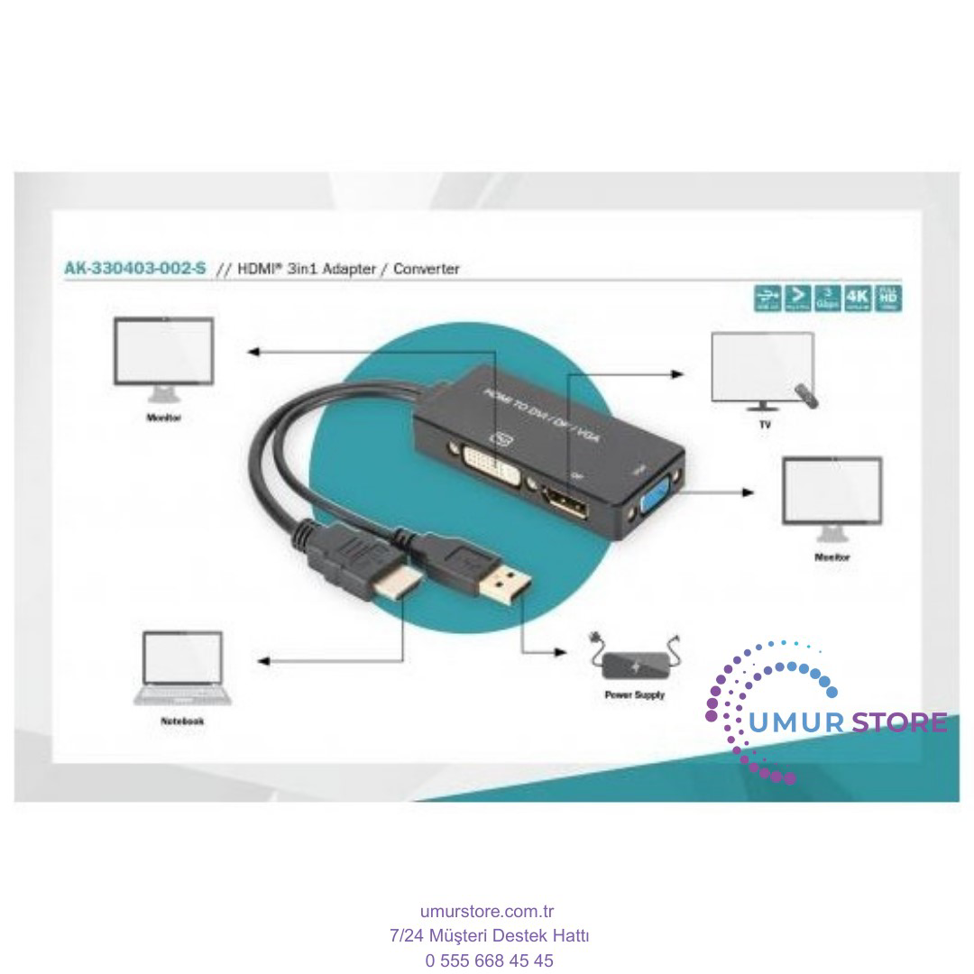 HDMI 3'den 1'e Dönüştürme Kablosu HDMI Converter Cable, HDMI - Dp