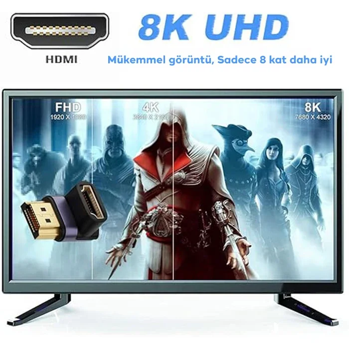 HDMI 8K 2.1 90° Mıknatıslı Çevirici OTG Adaptör - 8K UHD, 60Hz, Altın Kaplama Kontak