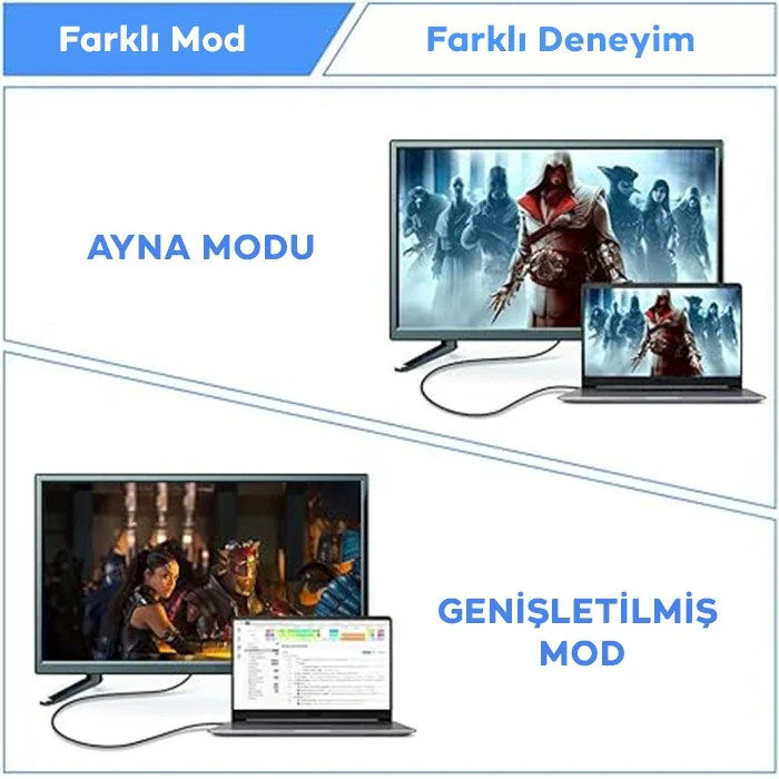 HDMI 8K 2.1 90° Mıknatıslı Çevirici OTG Adaptör - 8K UHD, 60Hz, Altın Kaplama Kontak