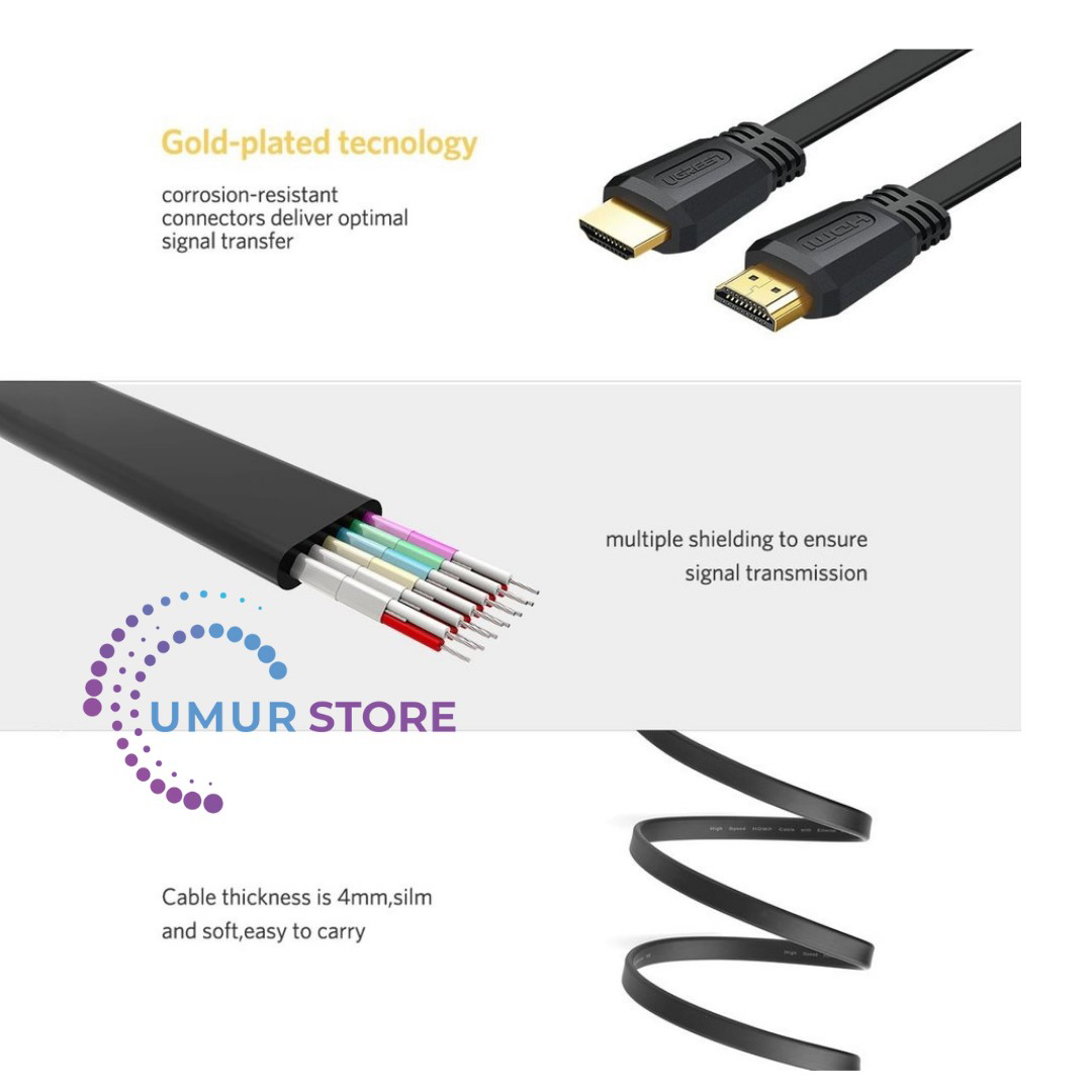 HDMI Flat Cable 1.5m HDMI Flat Cable 1.5m