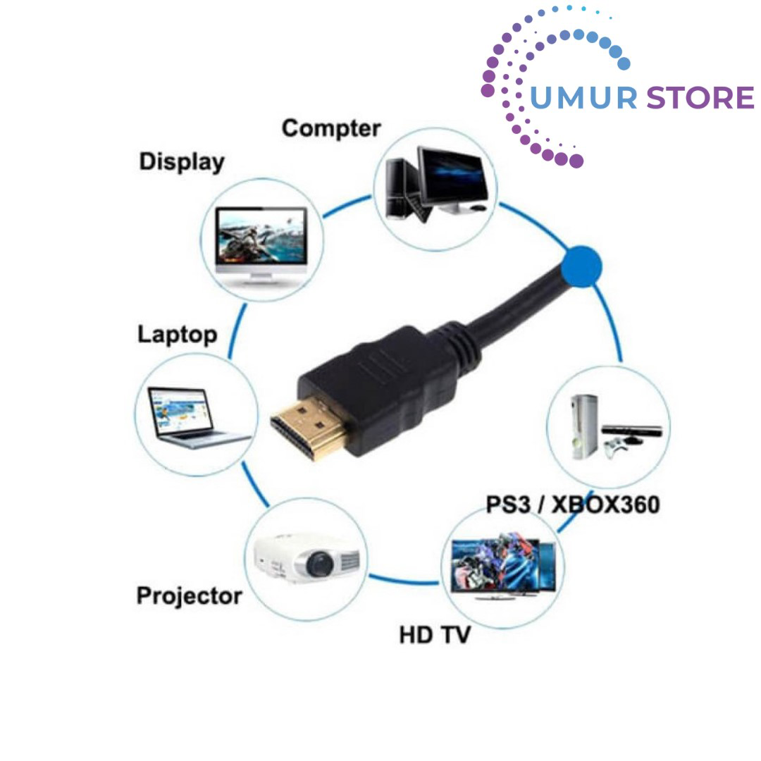 HDMI Kablo Kısa HDMI Kablosu Altın Uçlu Full Hd 3D LCD LED Ps3 Uy